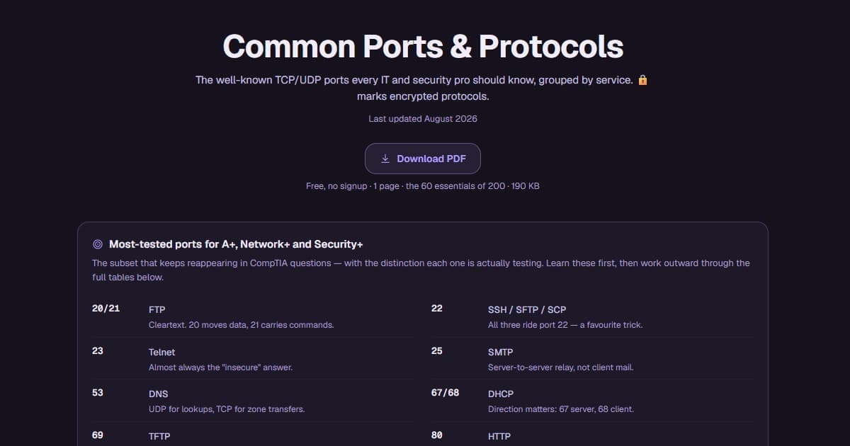 Common Ports & Protocols
